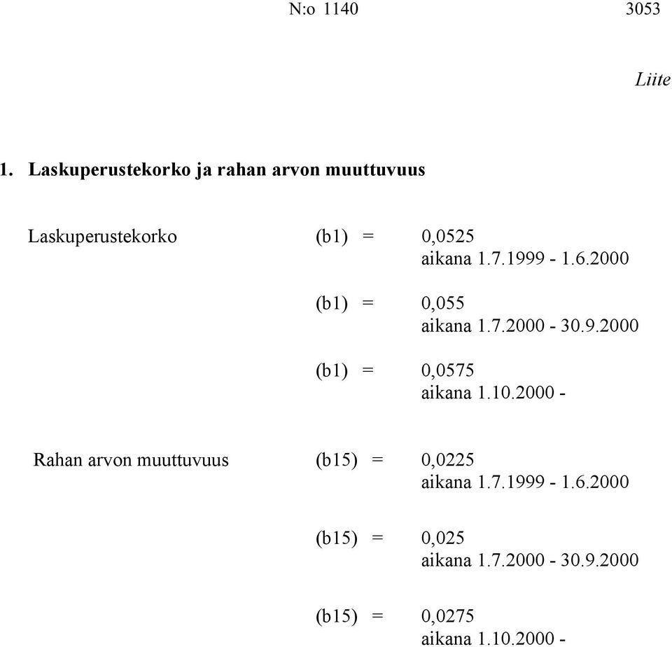 1999 1.6.2000 (b1) = 0,055 akana 1.7.2000 30.9.2000 (b1) = 0,0575 akana 1.10.