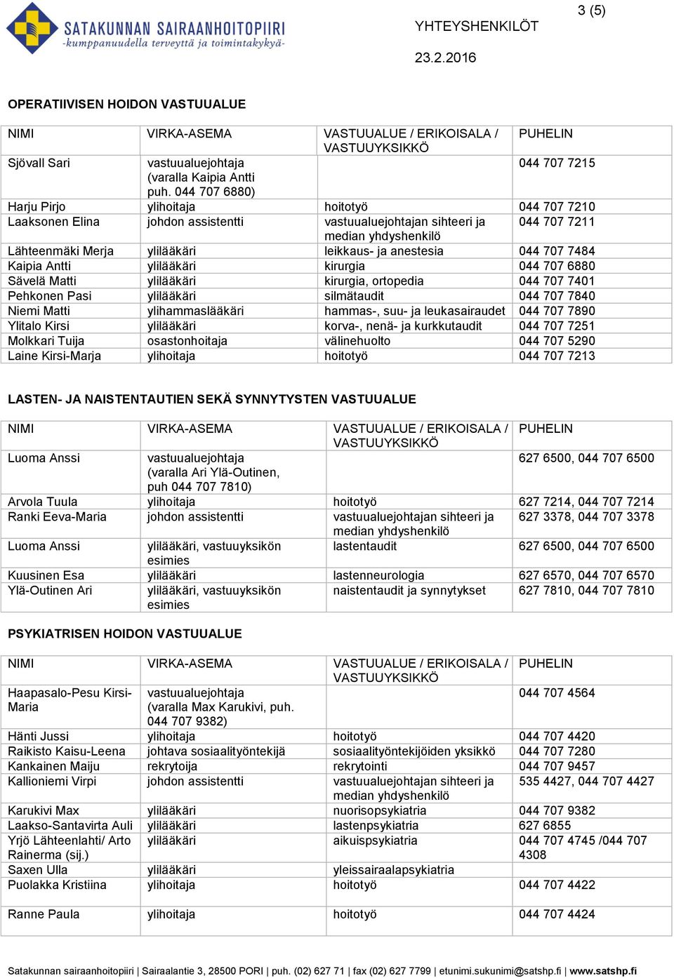 ylilääkäri kirurgia 044 707 6880 Sävelä Matti ylilääkäri kirurgia, ortopedia 044 707 7401 Pehkonen Pasi ylilääkäri silmätaudit 044 707 7840 Niemi Matti ylihammaslääkäri hammas-, suu- ja