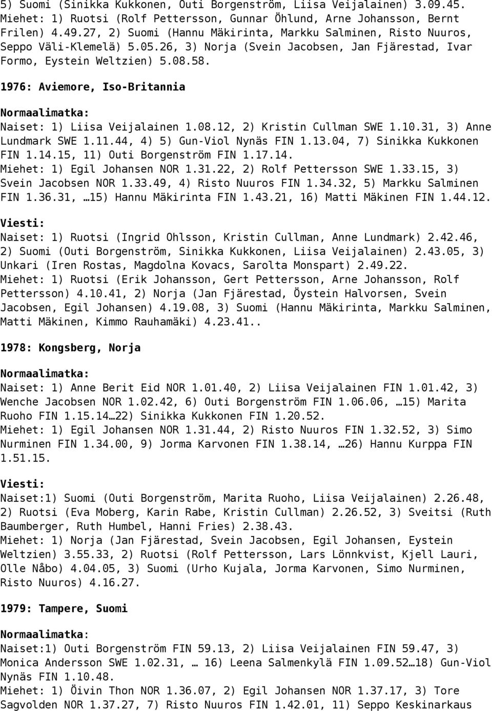 1976: Aviemore, Iso-Britannia Naiset: 1) Liisa Veijalainen 1.08.12, 2) Kristin Cullman SWE 1.10.31, 3) Anne Lundmark SWE 1.11.44, 4) 5) Gun-Viol Nynäs FIN 1.13.04, 7) Sinikka Kukkonen FIN 1.14.