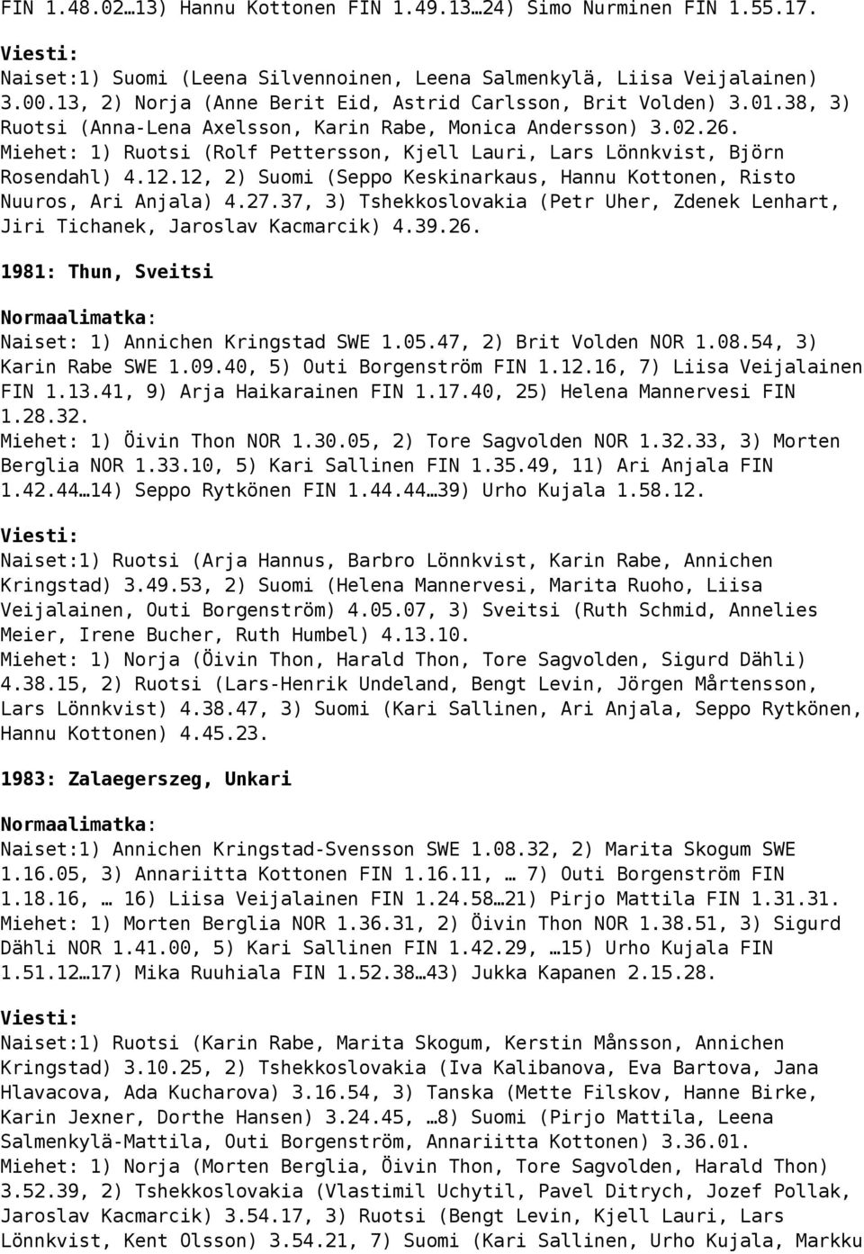 Miehet: 1) Ruotsi (Rolf Pettersson, Kjell Lauri, Lars Lönnkvist, Björn Rosendahl) 4.12.12, 2) Suomi (Seppo Keskinarkaus, Hannu Kottonen, Risto Nuuros, Ari Anjala) 4.27.
