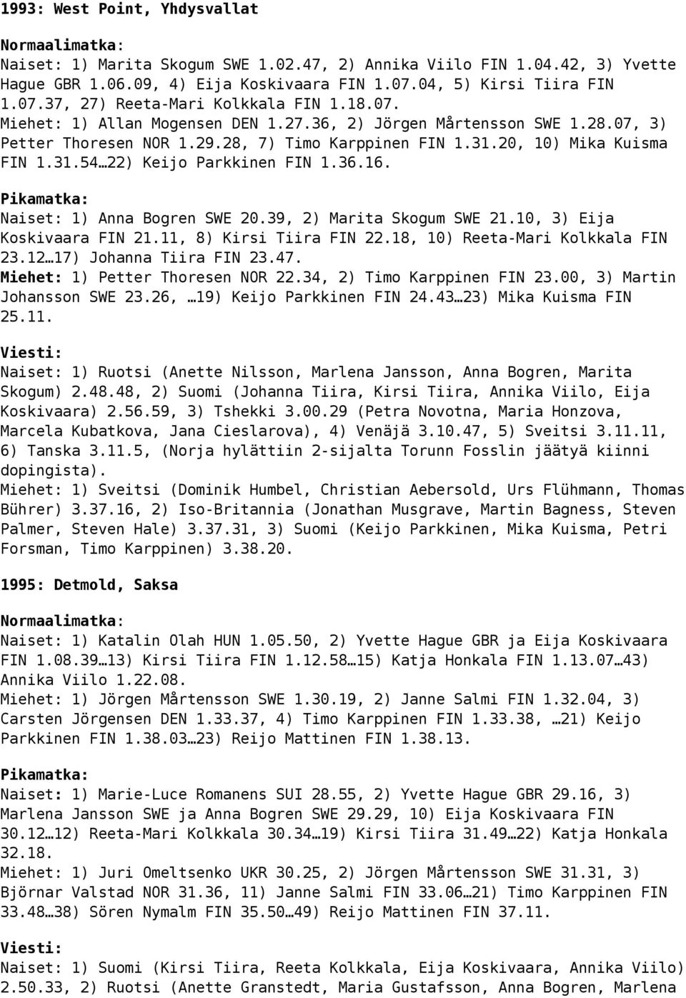 Pikamatka: Naiset: 1) Anna Bogren SWE 20.39, 2) Marita Skogum SWE 21.10, 3) Eija Koskivaara FIN 21.11, 8) Kirsi Tiira FIN 22.18, 10) Reeta-Mari Kolkkala FIN 23.12 17) Johanna Tiira FIN 23.47.