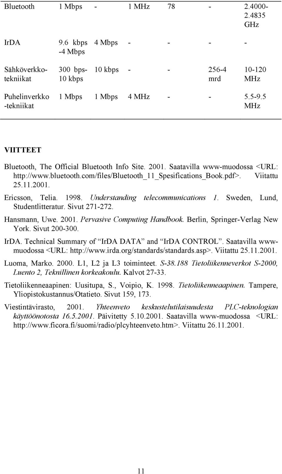 5 MHz VIITTEET Bluetooth, The Official Bluetooth Info Site. 2001. Saatavilla www-muodossa <URL: http://www.bluetooth.com/files/bluetooth_11_spesifications_book.pdf>. Viitattu 25.11.2001. Ericsson, Telia.