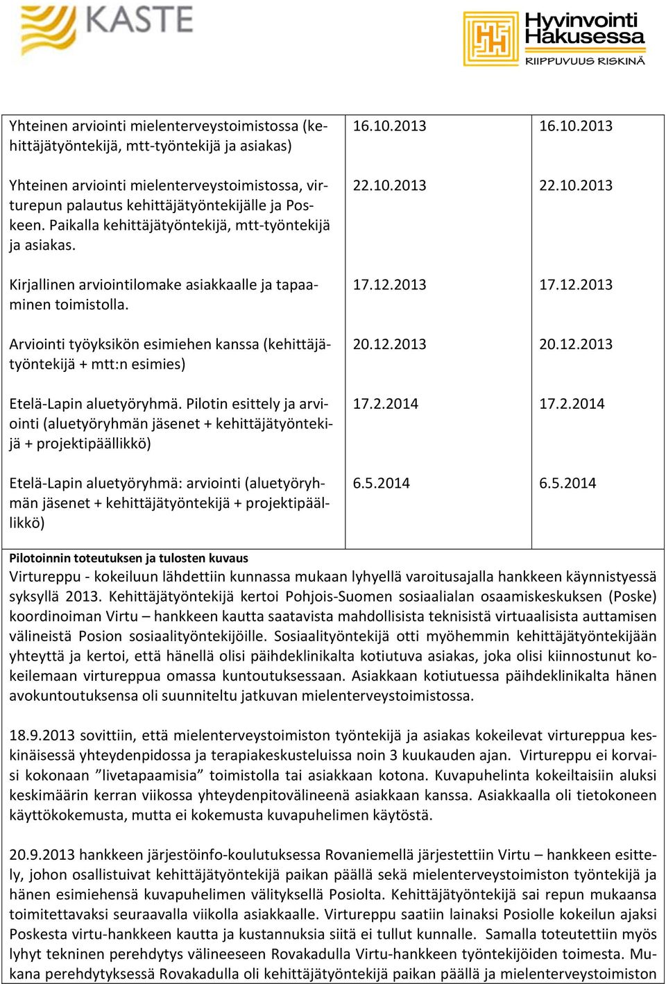Arviointi työyksikön esimiehen kanssa (kehittäjätyöntekijä + mtt:n esimies) Etelä Lapin aluetyöryhmä.