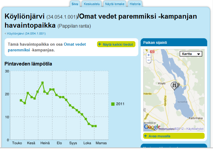 Lisää viraston nimi,