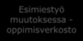 Tehdään tästä sta hyödyllinen & innostava Minkälaisen verkoston haluamme rakentaa? Mitä me tarvitsemme? Mikä olisi meille hyväksi?