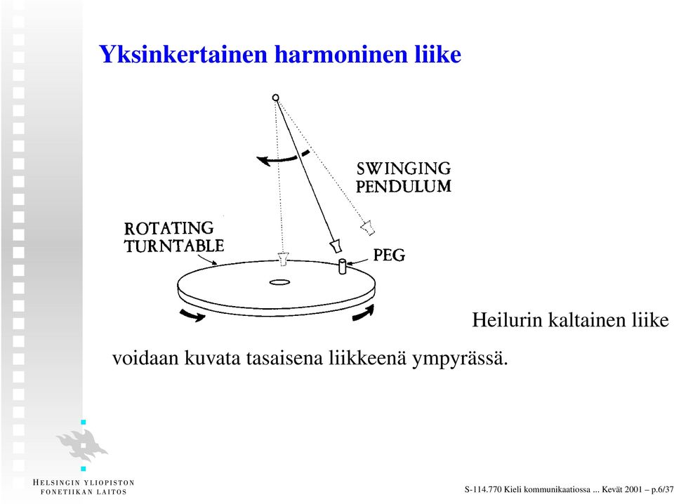 ympyrässä.