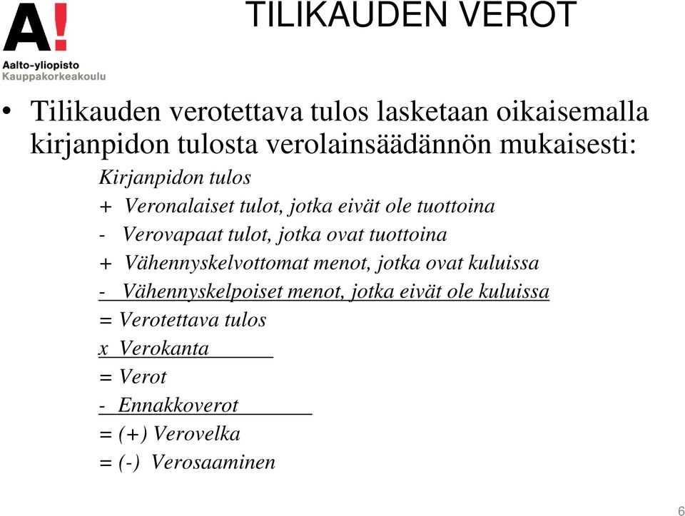 Verovapaat tulot, jotka ovat tuottoina + Vähennyskelvottomat menot, jotka ovat kuluissa -