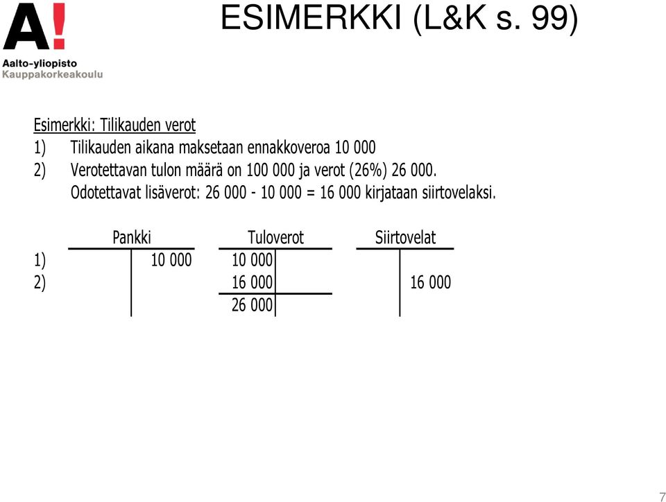 ennakkoveroa 10 000 2) Verotettavan tulon määrä on 100 000 ja verot (26%)