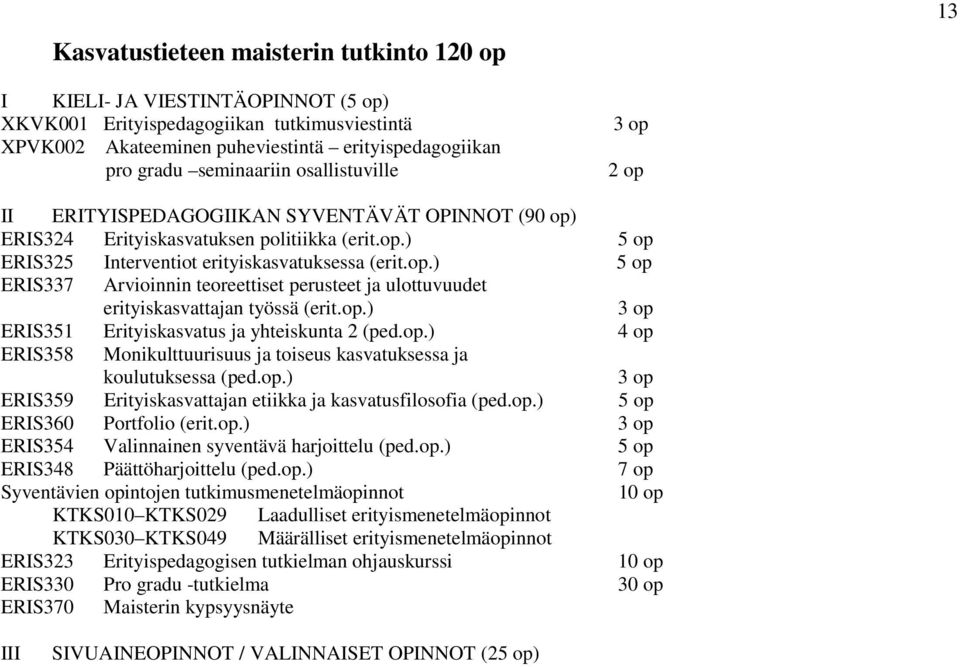 op.) ERIS351 Erityiskasvatus ja yhteiskunta 2 (ped.op.) 4 op ERIS358 Monikulttuurisuus ja toiseus kasvatuksessa ja koulutuksessa (ped.op.) ERIS359 Erityiskasvattajan etiikka ja kasvatusfilosofia (ped.