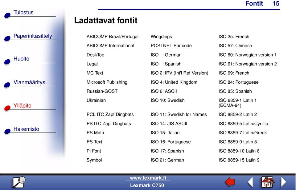 Spanish Ukrainian ISO 10: Swedish ISO 8859-1 Latin 1 (ECMA-94) PCL ITC Zapf Dingbats ISO 11: Swedish for Names ISO 8859-2 Latin 2 PS ITC Zapf Dingbats ISO 14: JIS ASCII ISO 8859-5