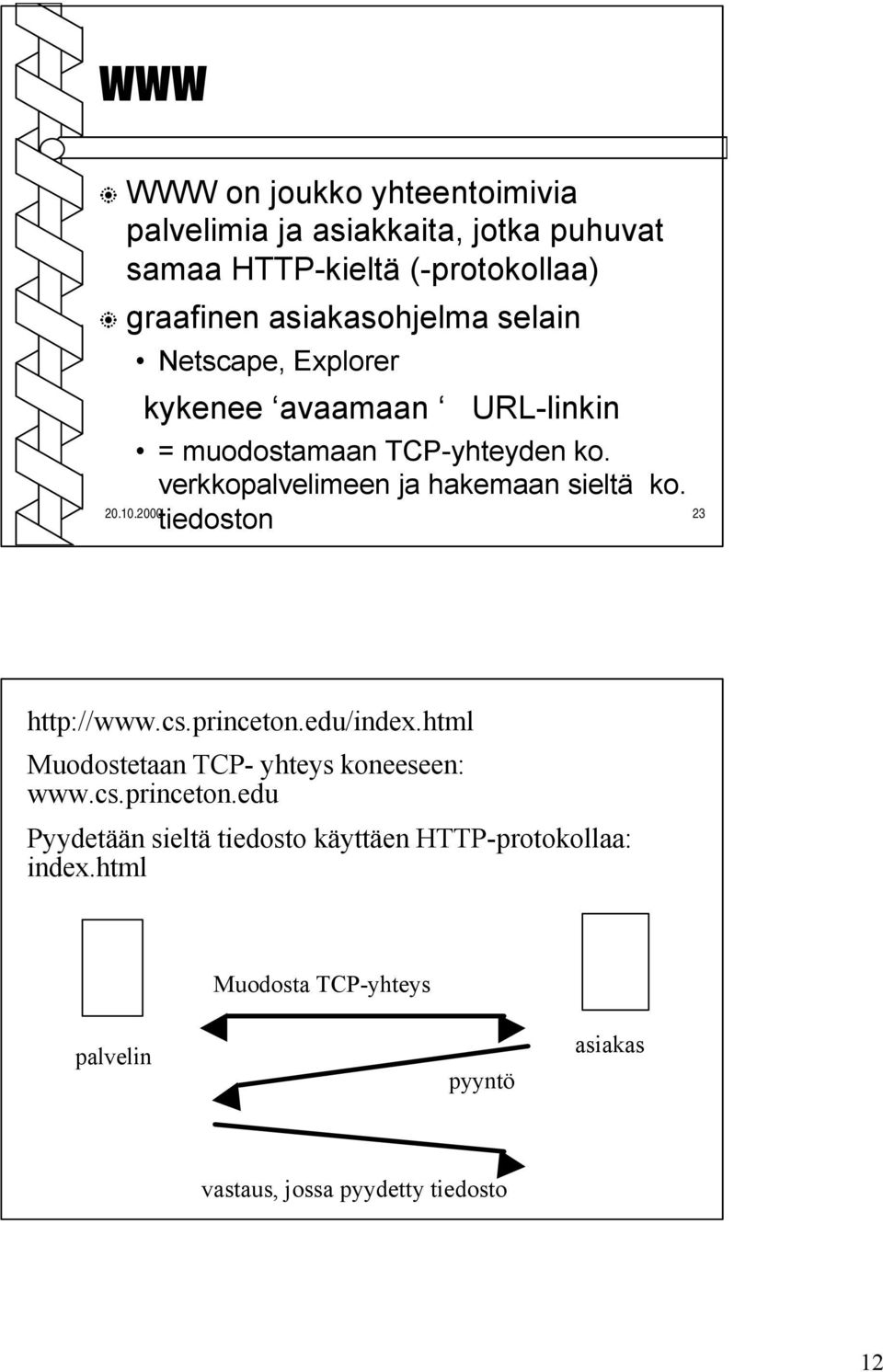 tiedoston 20.10.2000 23 http://www.cs.princeton.edu/index.html Muodostetaan TCP- yhteys koneeseen: www.cs.princeton.edu Pyydetään sieltä tiedosto käyttäen HTTP-protokollaa: index.