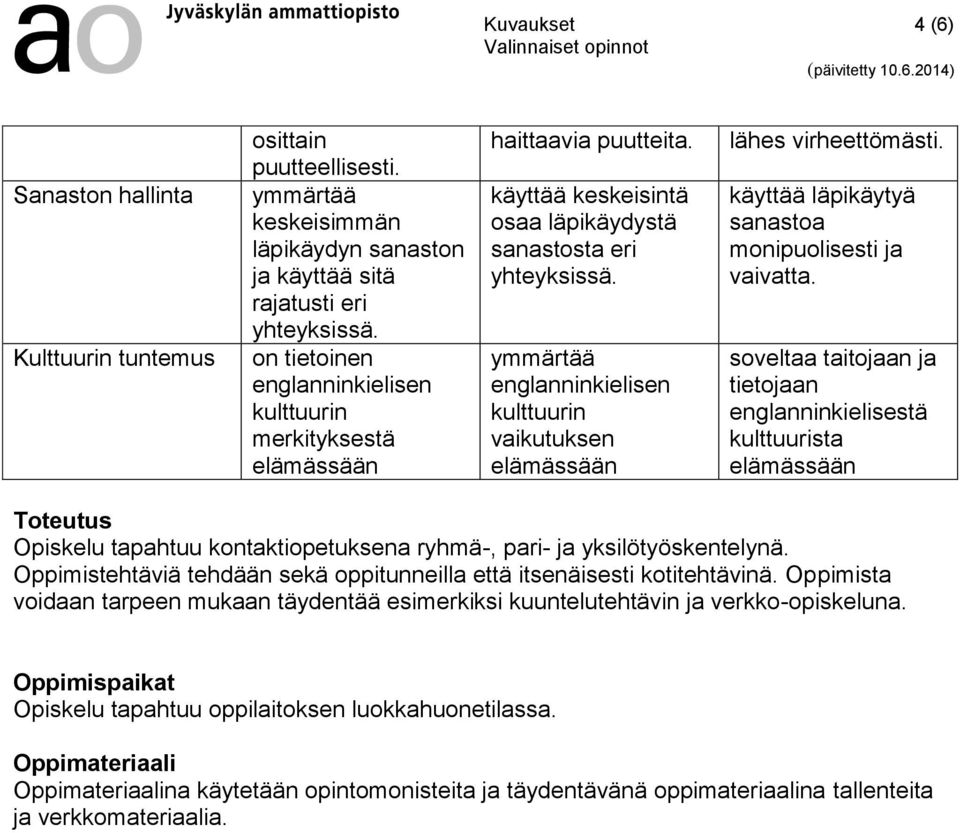 ymmärtää englanninkielisen kulttuurin vaikutuksen elämässään lähes virheettömästi. käyttää läpikäytyä sanastoa monipuolisesti ja vaivatta.