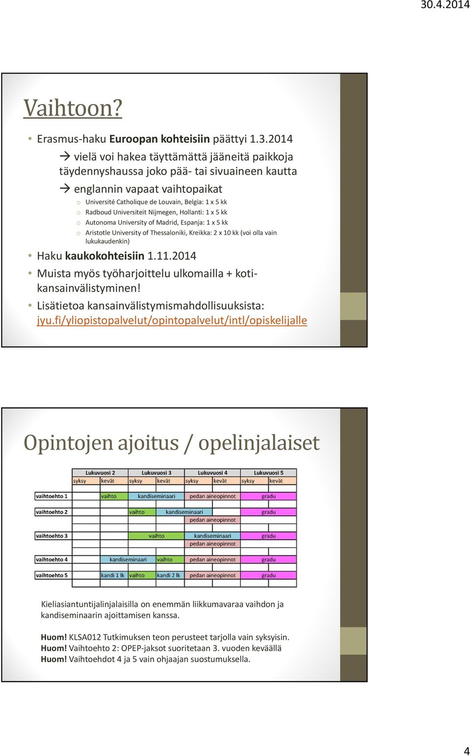 Universiteit Nijmegen, Hollanti: 1 x 5 kk o Autonoma University of Madrid, Espanja: 1 x 5 kk o Aristotle University of Thessaloniki, Kreikka: 2 x 10 kk (voi olla vain lukukaudenkin) Haku