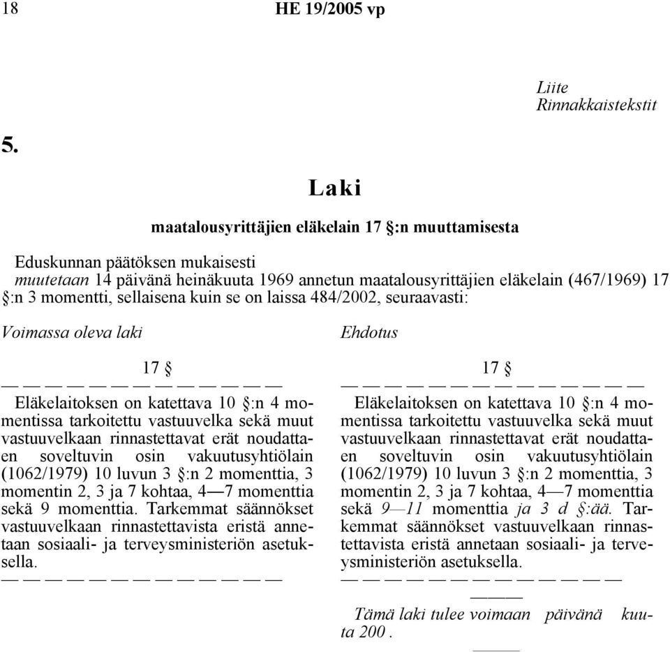 sellaisena kuin se on laissa 484/2002, seuraavasti: Voimassa oleva laki 17 Eläkelaitoksen on katettava 10 :n 4 momentissa tarkoitettu vastuuvelka sekä muut vastuuvelkaan rinnastettavat erät