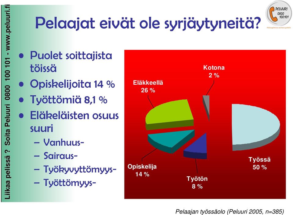 Eläkeläisten osuus suuri Vanhuus- Sairaus- Työkyvyttömyys-