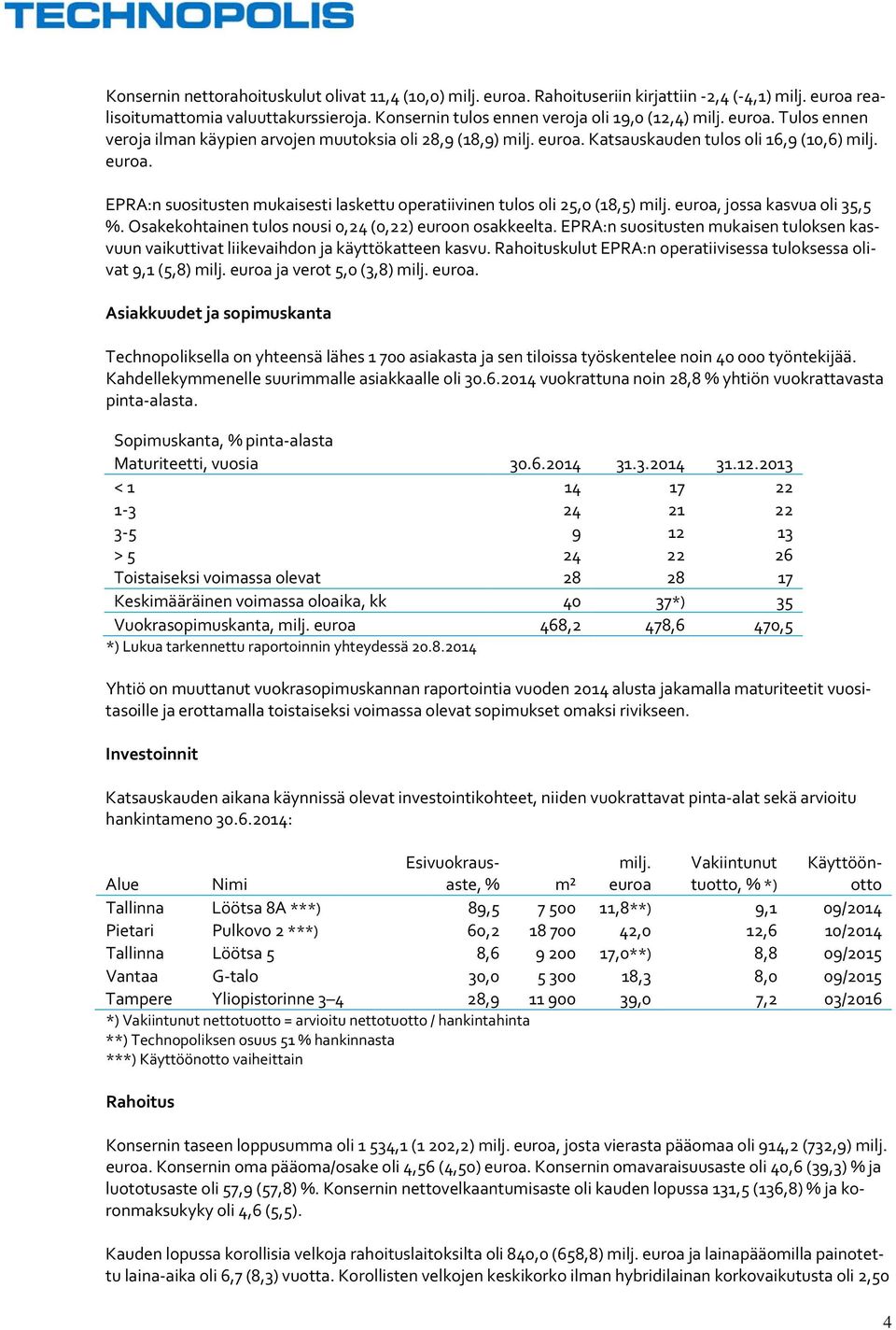 euroa, jossa kasvua oli 35,5 %. Osakekohtainen tulos nousi 0,24 (0,22) euroon osakkeelta. EPRA:n suositusten mukaisen tuloksen kasvuun vaikuttivat liikevaihdon ja käyttökatteen kasvu.