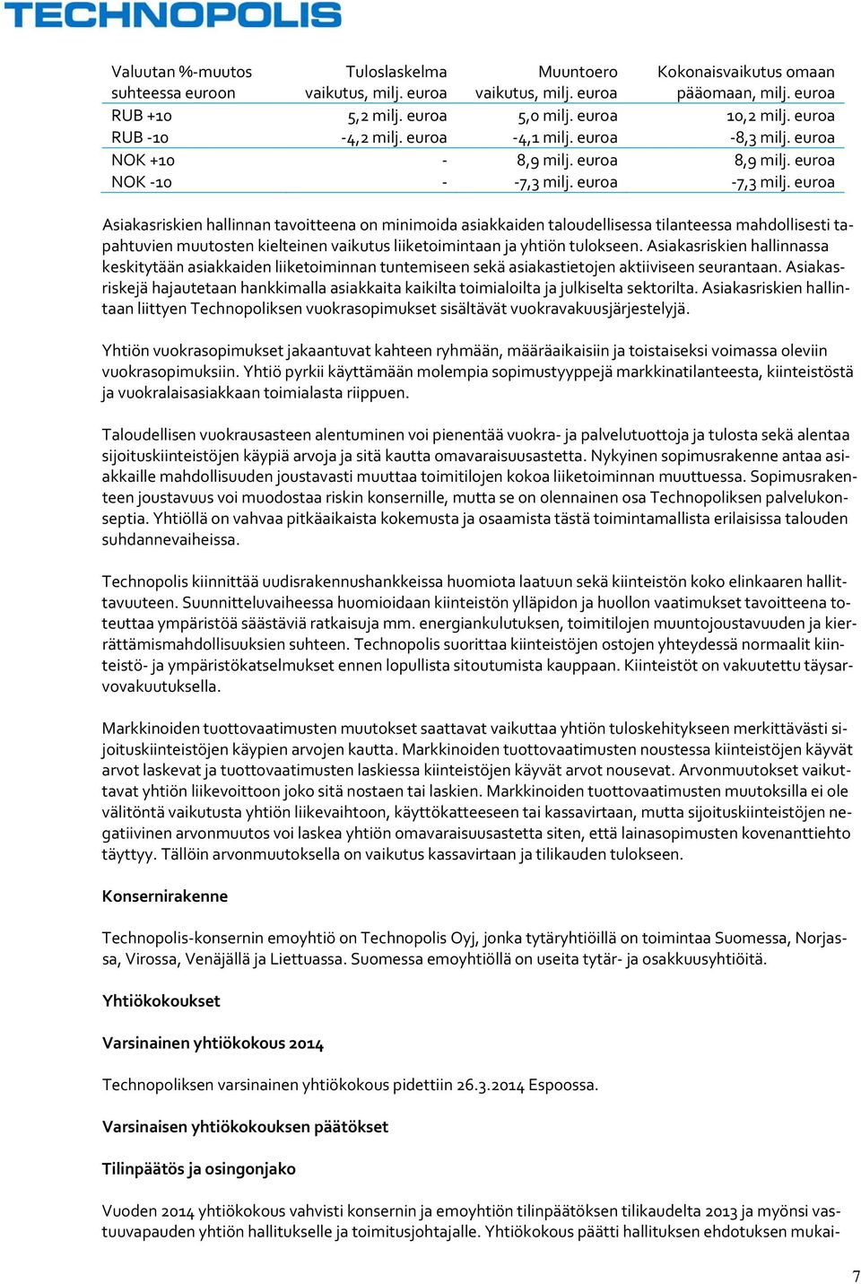 euroa Asiakasriskien hallinnan tavoitteena on minimoida asiakkaiden taloudellisessa tilanteessa mahdollisesti tapahtuvien muutosten kielteinen vaikutus liiketoimintaan ja yhtiön tulokseen.