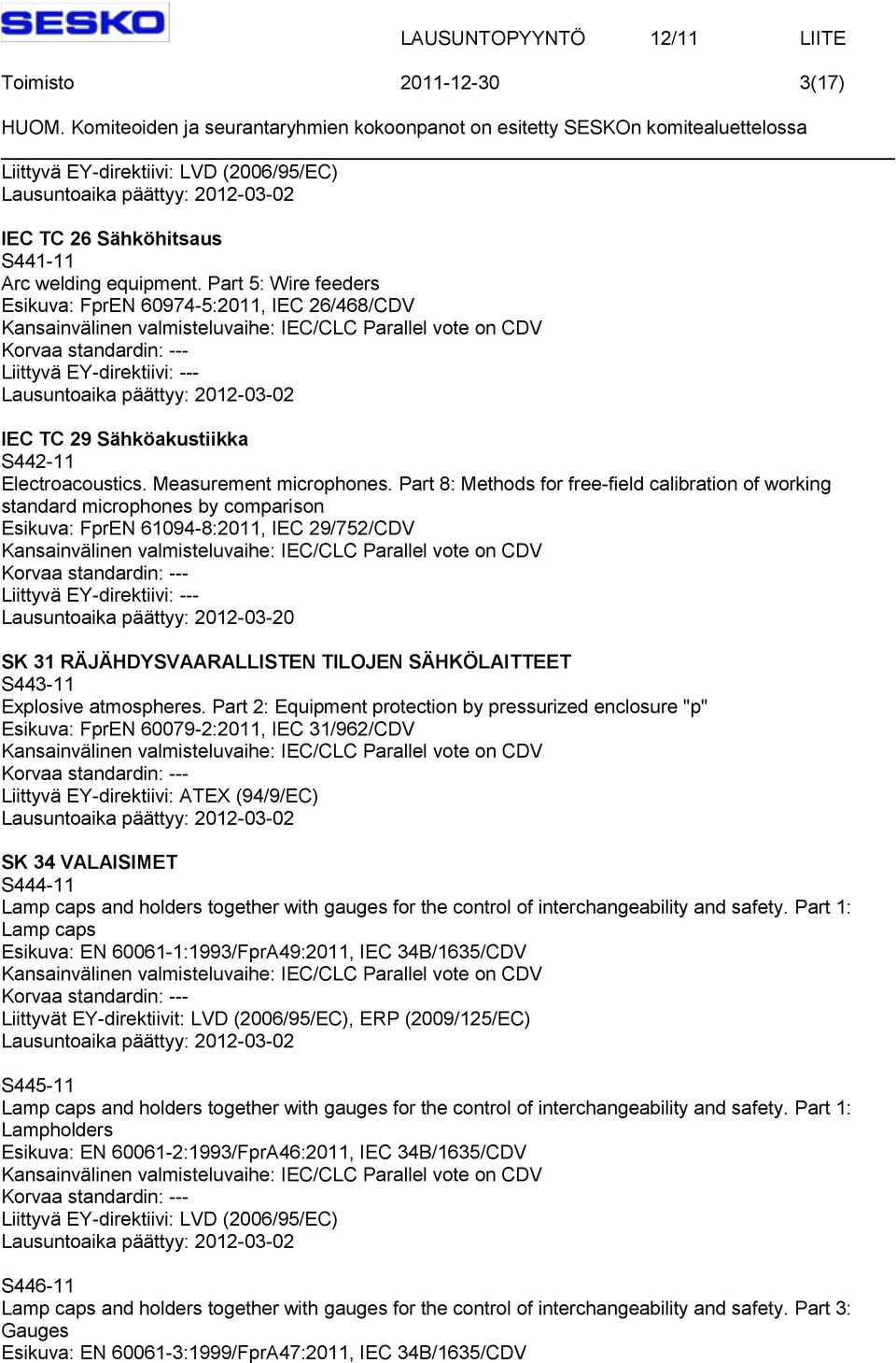 Part 8: Methods for free-field calibration of working standard microphones by comparison Esikuva: FprEN 61094-8:2011, IEC 29/752/CDV Lausuntoaika päättyy: 2012-03-20 SK 31 RÄJÄHDYSVAARALLISTEN