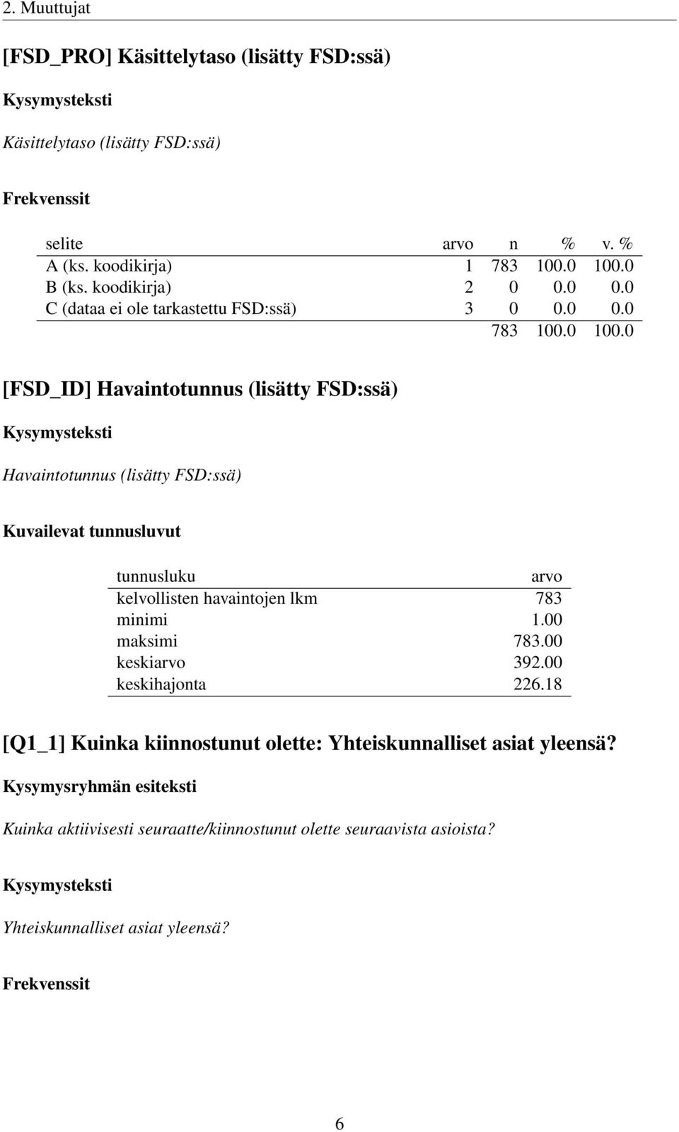 tunnusluvut tunnusluku arvo kelvollisten havaintojen lkm 783 minimi 1.00 maksimi 783.00 keskiarvo 392.00 keskihajonta 226.