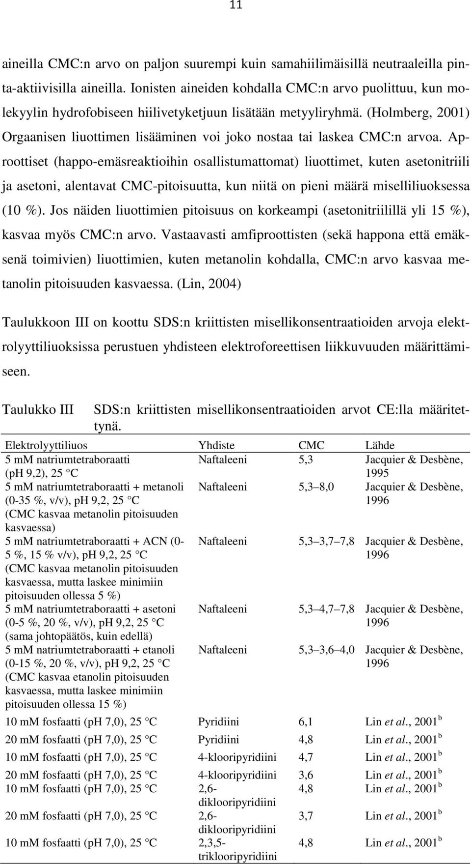 (Holmberg, 00) Orgaanisen liuottimen lisääminen voi joko nostaa tai laskea CMC:n arvoa.