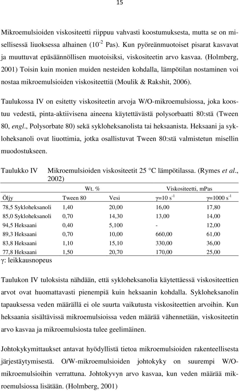 (Holmberg, 00) Toisin kuin monien muiden nesteiden kohdalla, lämpötilan nostaminen voi nostaa mikroemulsioiden viskositeettiä (Moulik & Rakshit, 00).