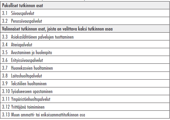 TAULUKKO 4. Laitoshuoltajan ammattitukinnon osat ja tutkinnon muodostuminen. (Näyttötutkinnon perusteet Laitoshuolatajan ammattitutkinto 2013,12.