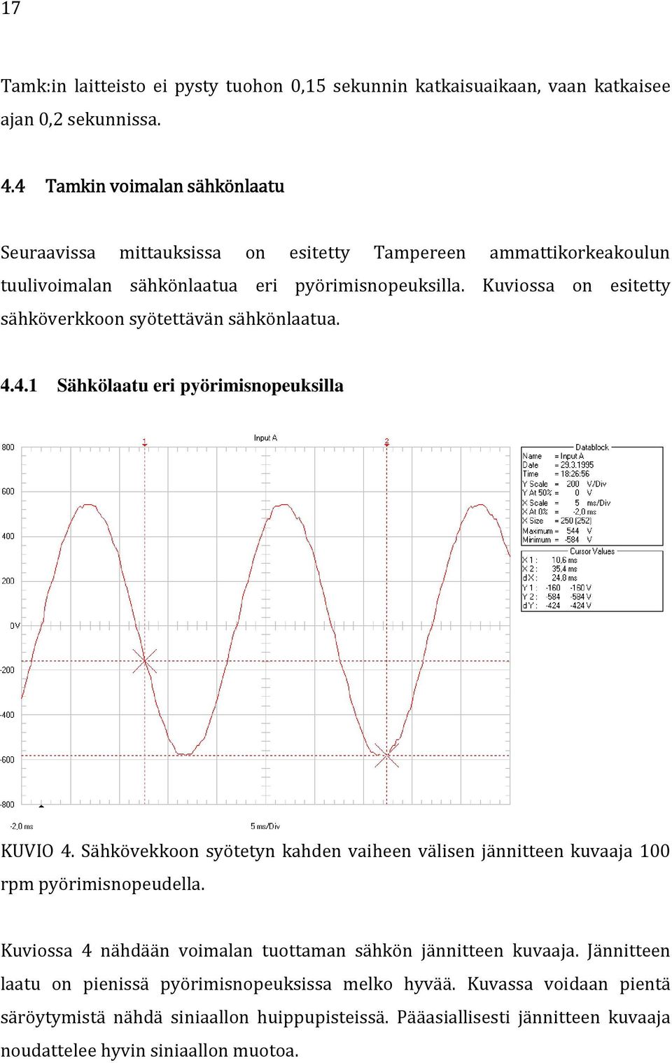 Kuviossa on esitetty sähköverkkoon syötettävän sähkönlaatua. 4.4.1 Sähkölaatu eri pyörimisnopeuksilla KUVIO 4.