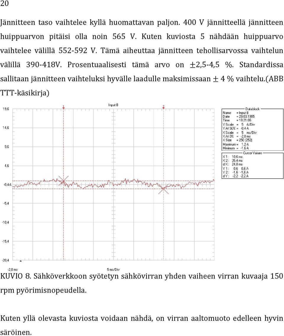 Prosentuaalisesti tämä arvo on ±2,5-4,5 %. Standardissa sallitaan jännitteen vaihteluksi hyvälle laadulle maksimissaan ± 4 % vaihtelu.