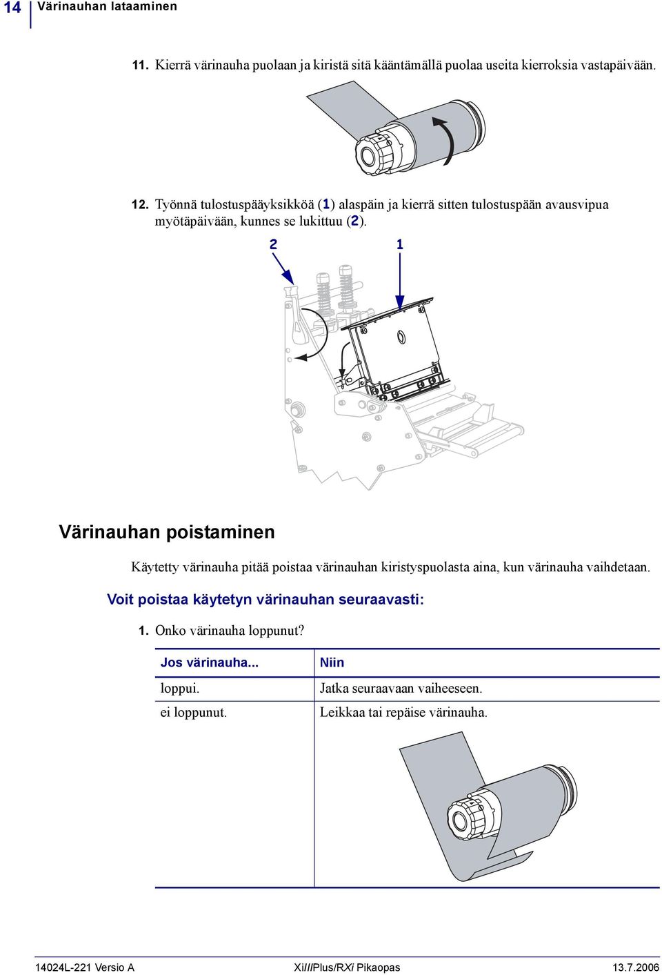 Värinauhan poistaminen Käytetty värinauha pitää poistaa värinauhan kiristyspuolasta aina, kun värinauha vaihdetaan.
