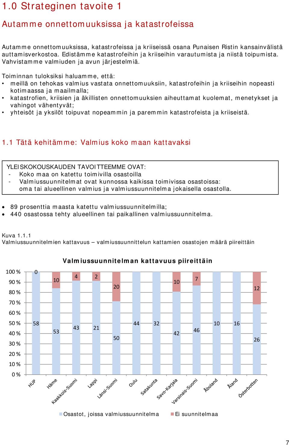 Toiminnan tuloksiksi haluamme, että: meillä on tehokas valmius vastata onnettomuuksiin, katastrofeihin ja kriiseihin nopeasti kotimaassa ja maailmalla; katastrofien, kriisien ja äkillisten