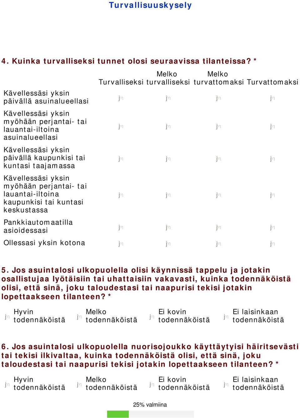 yksin myöhään perjantai- tai lauantai-iltoina kaupunkisi tai kuntasi keskustassa Pankkiautomaatilla asioidessasi Turvalliseksi Melko turvalliseksi Melko turvattomaksi Turvattomaksi Ollessasi yksin