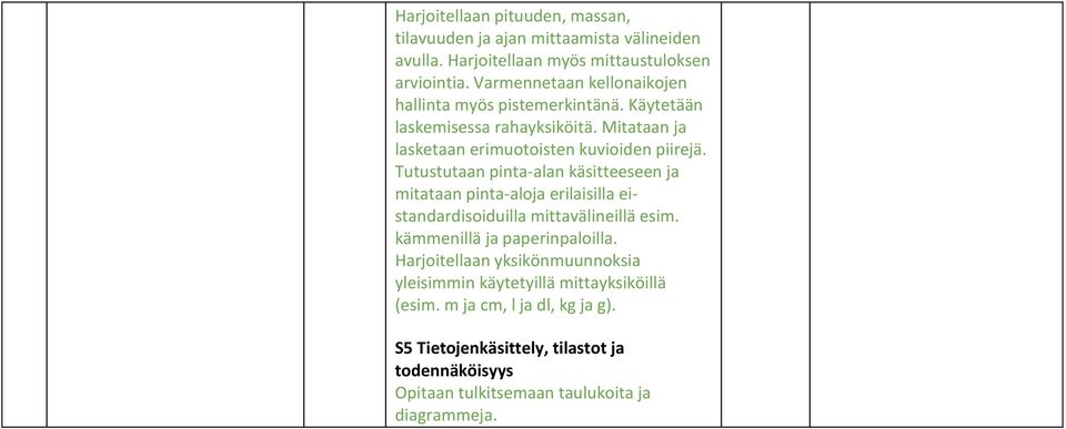 Tutustutaan pinta-alan käsitteeseen ja mitataan pinta-aloja erilaisilla eistandardisoiduilla mittavälineillä esim. kämmenillä ja paperinpaloilla.