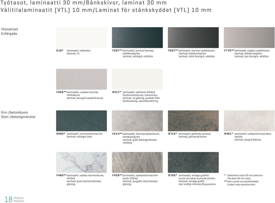 ruskehtavanharmaa, kohokuviopinta laminat, ljus brungrå, reliefyta F503**laminaatti, ruskean harmaa hiekkakuvio laminat, brungrå sandmönstrad R417* laminaatti, valkoinen kiiltävä Studioluettelotuote,