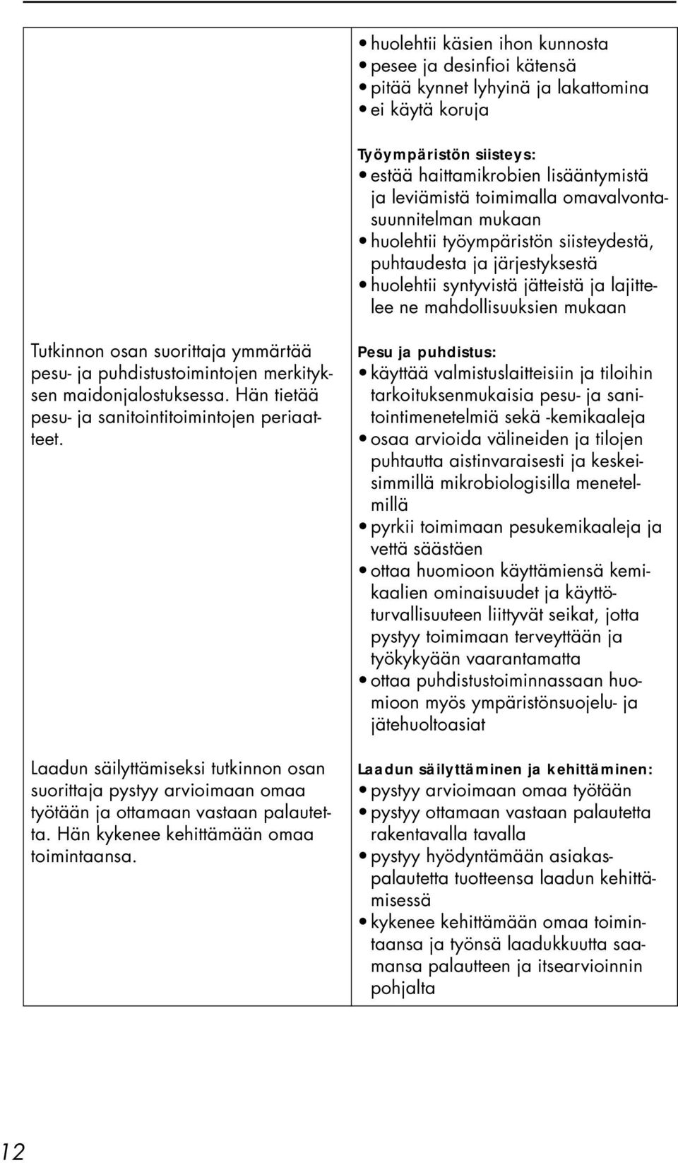 ymmärtää pesu- ja puhdistustoimintojen merkityksen maidonjalostuksessa. Hän tietää pesu- ja sanitointitoimintojen periaatteet.