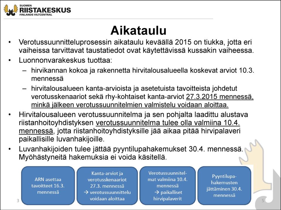 mennessä hirvitalousalueen kanta-arvioista ja asetetuista tavoitteista johdetut verotusskenaariot sekä rhy-kohtaiset kanta-arviot 27.3.