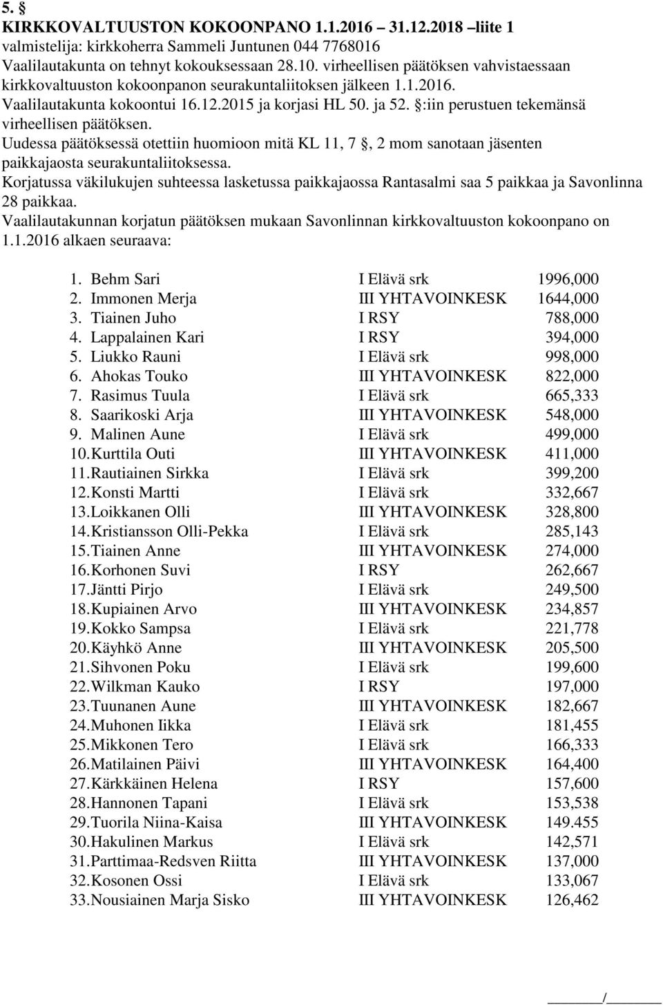 :iin perustuen tekemänsä virheellisen päätöksen. Uudessa päätöksessä otettiin huomioon mitä KL 11, 7, 2 mom sanotaan jäsenten paikkajaosta seurakuntaliitoksessa.