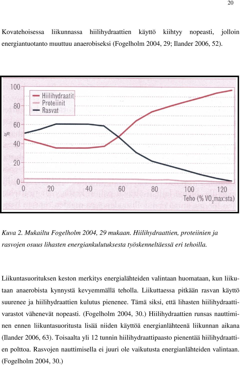Liikuntasuorituksen keston merkitys energialähteiden valintaan huomataan, kun liikutaan anaerobista kynnystä kevyemmällä teholla.