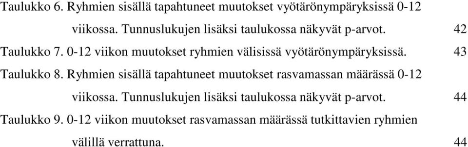 0-12 viikon muutokset ryhmien välisissä vyötärönympäryksissä. 43 Taulukko 8.