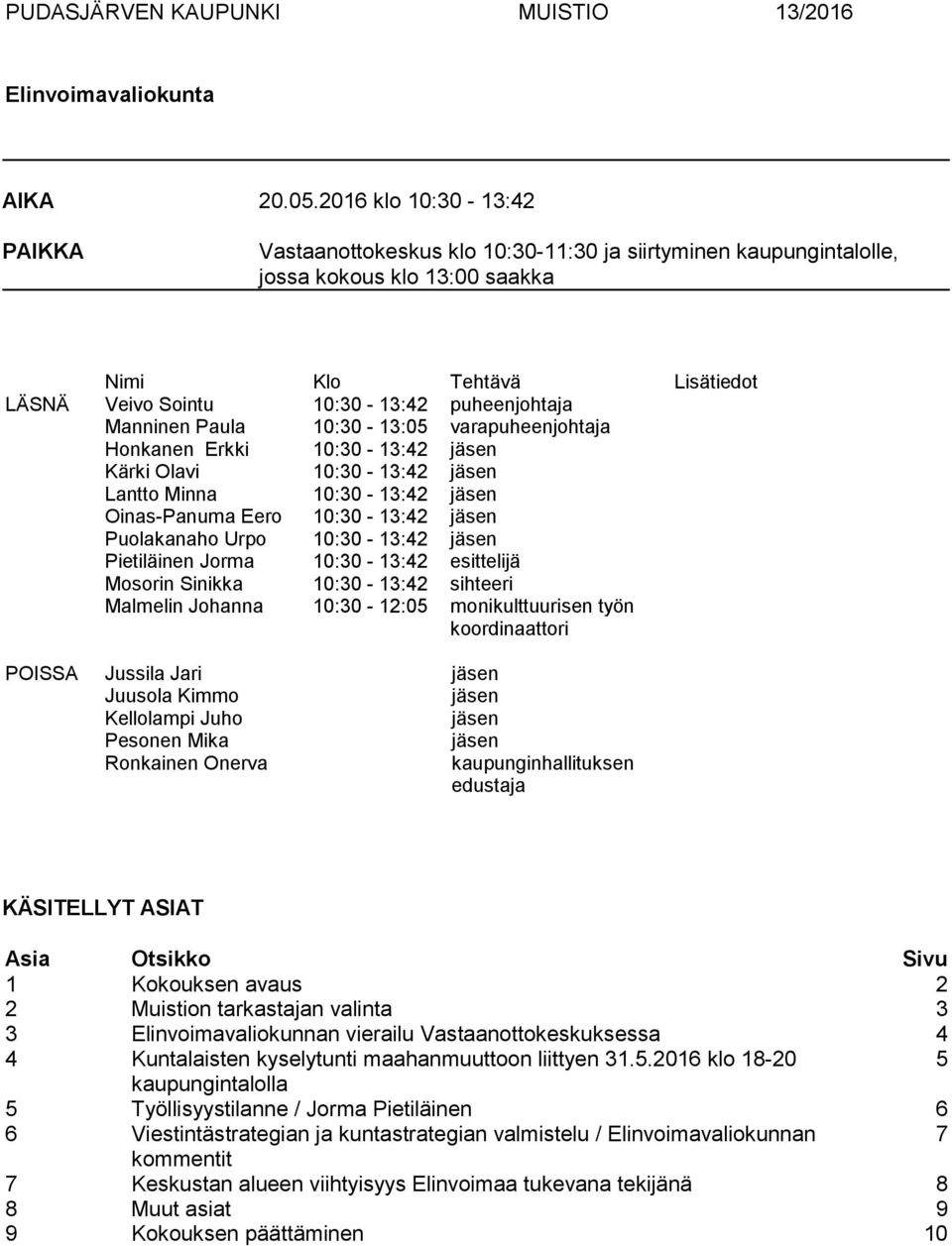 Manninen Paula 10:30-13:05 varapuheenjohtaja Honkanen Erkki 10:30-13:42 jäsen Kärki Olavi 10:30-13:42 jäsen Lantto Minna 10:30-13:42 jäsen Oinas-Panuma Eero 10:30-13:42 jäsen Puolakanaho Urpo