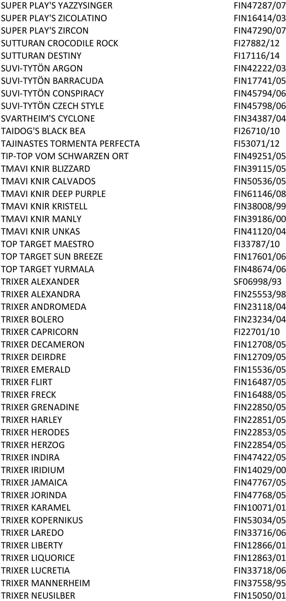 KNIR UNKAS TOP TARGET MAESTRO TOP TARGET SUN BREEZE TOP TARGET YURMALA TRIXER ALEXANDER TRIXER ALEXANDRA TRIXER ANDROMEDA TRIXER BOLERO TRIXER CAPRICORN TRIXER DECAMERON TRIXER DEIRDRE TRIXER EMERALD