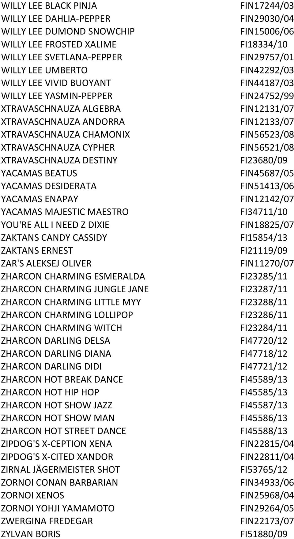 I NEED Z DIXIE ZAKTANS CANDY CASSIDY ZAKTANS ERNEST ZAR'S ALEKSEJ OLIVER ZHARCON CHARMING ESMERALDA ZHARCON CHARMING JUNGLE JANE ZHARCON CHARMING LITTLE MYY ZHARCON CHARMING LOLLIPOP ZHARCON CHARMING