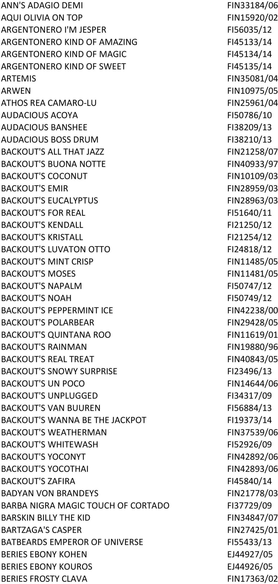 LUVATON OTTO BACKOUT'S MINT CRISP BACKOUT'S MOSES BACKOUT'S NAPALM BACKOUT'S NOAH BACKOUT'S PEPPERMINT ICE BACKOUT'S POLARBEAR BACKOUT'S QUINTANA ROO BACKOUT'S RAINMAN BACKOUT'S REAL TREAT BACKOUT'S
