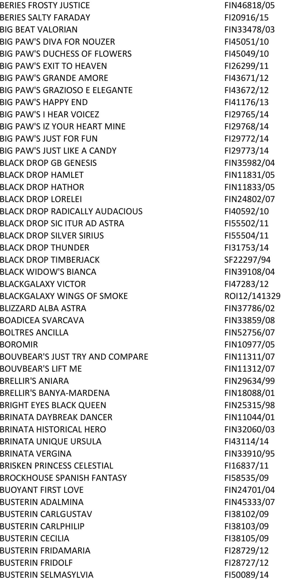 BLACK DROP RADICALLY AUDACIOUS BLACK DROP SIC ITUR AD ASTRA BLACK DROP SILVER SIRIUS BLACK DROP THUNDER BLACK DROP TIMBERJACK BLACK WIDOW'S BIANCA BLACKGALAXY VICTOR BLACKGALAXY WINGS OF SMOKE