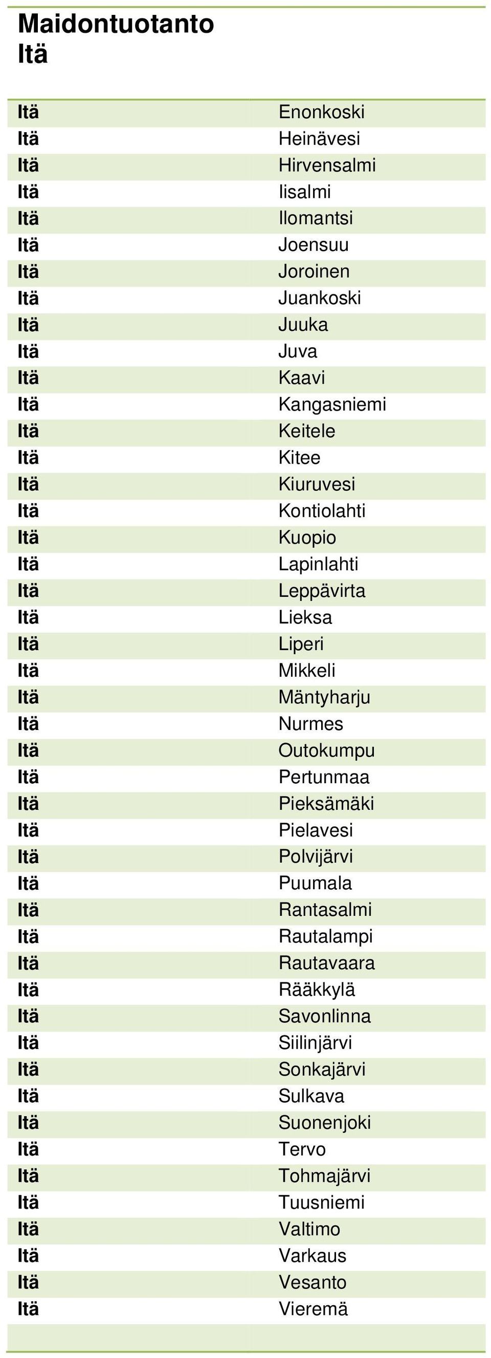 Outokumpu Pertunmaa Pieksämäki Pielavesi Polvijärvi Puumala Rantasalmi Rautalampi Rautavaara Rääkkylä