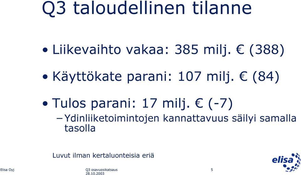 (84) Tulos parani: 17 milj.