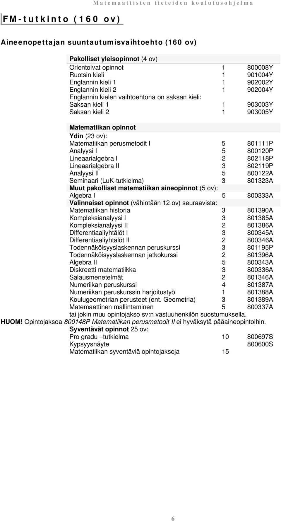 Matematiikan perusmetodit I 5 801111P Analyysi I 5 800120P Lineaarialgebra I 2 802118P Lineaarialgebra II 3 802119P Analyysi II 5 800122A Seminaari (LuK-tutkielma) 3 801323A Muut pakolliset