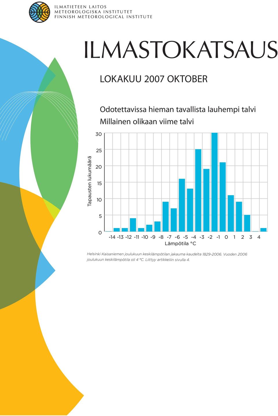Kaisaniemen joulukuun keskilämpötilan jakauma kaudelta 1829-2006.