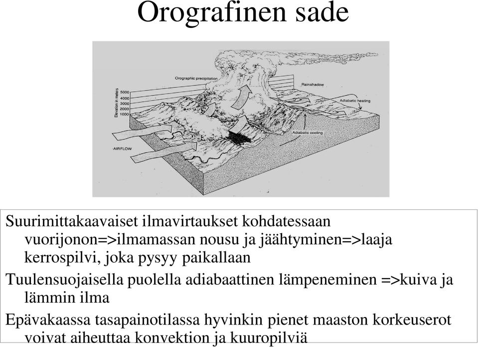 adiabaattinen lämpeneminen =>kuiva ja lämmin ilma Epävakaassa tasapainotilassa hyvinkin pienet