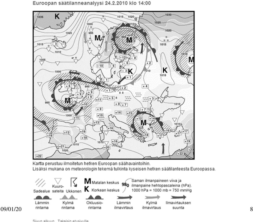 Hydrologia