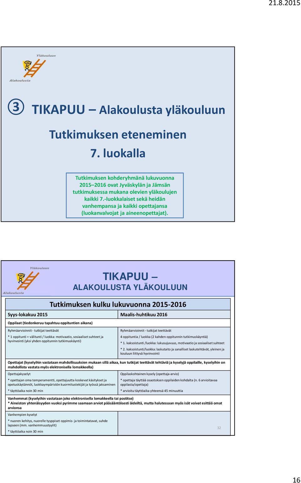 Tutkimuksen kulku lukuvuonna 2015-2016 Syys-lokakuu 2015 Maalis-huhtikuu 2016 Oppilaat (tiedonkeruu tapahtuu oppituntien aikana) Ryhmäarvioinnit - tutkijat teettävät * 1 oppitunti + välitunti /